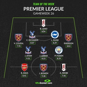 Đội hình xuất sắc nhất Premier League vòng này theo WhoScored: Saka và Foden dẫn đầu, Leno và Bowen chọn