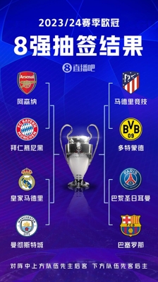 Tứ kết Champions League đã ra: 4 đối thoại mạnh mẽ! Bạn mong chờ trận đấu nào nhất?