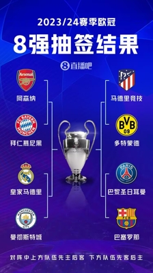 Arsenal muốn vào chung kết Champions League phải thắng Bayern & City trước