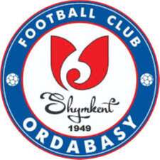 Ordabasy Shymkent (W)