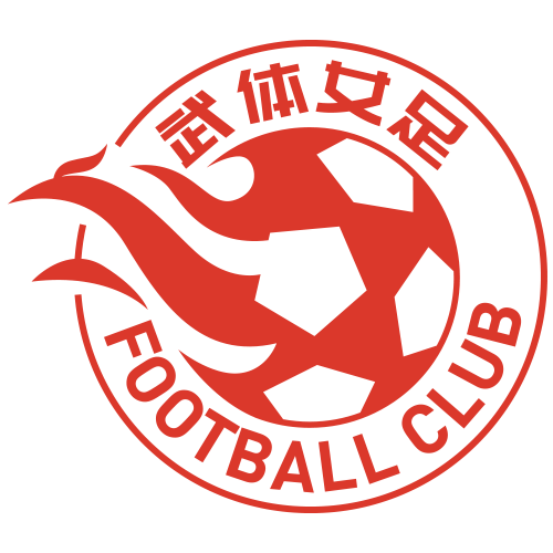 Wuhan Sports Three Towns University (w)