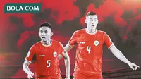 Jika Timnas Indonesia Ladeni Irak Pakai 3 Bek Tengah Lagi, Rizki Ridho Tandem Tepat Bagi Kevin Diks dan Jay Idzes