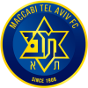 Maccabi Bnei Reineh