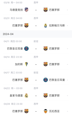 Lịch trình tương lai của Barcelona: trận sân khách gặp Atletico Madrid tuần này, hai trận gặp Paris + Real Madrid vào tháng 4