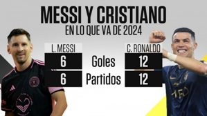 Vẫn là vua! Messi và Ronaldo đều ghi trung bình 1 bàn mỗi trận trong năm nay