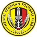 Terengganu FC