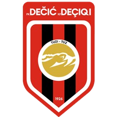 Decic Tuzi
