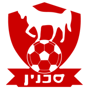 Maccabi Kabilio Jaffa
