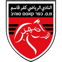 Maccabi Petah Tikva FC