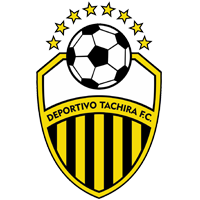 Deportes Tolima