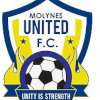 Montego Bay Utd