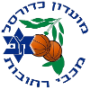 Maccabi Kiryat Gat