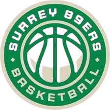 Manchester Basketball