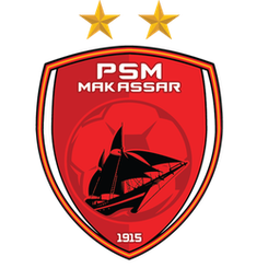 Persatuan Sepakbola Makassar