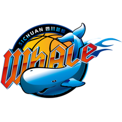 Sichuan Jinqiang Blue Whales