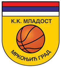 Mladost Mrkonjic Grad