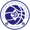 Sibirtelekom-Lokomotiv