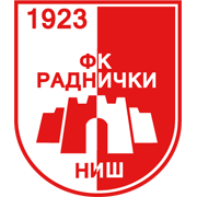 FK Spartak Subotica