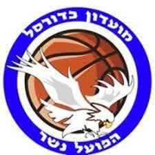 Hapoel Nesher